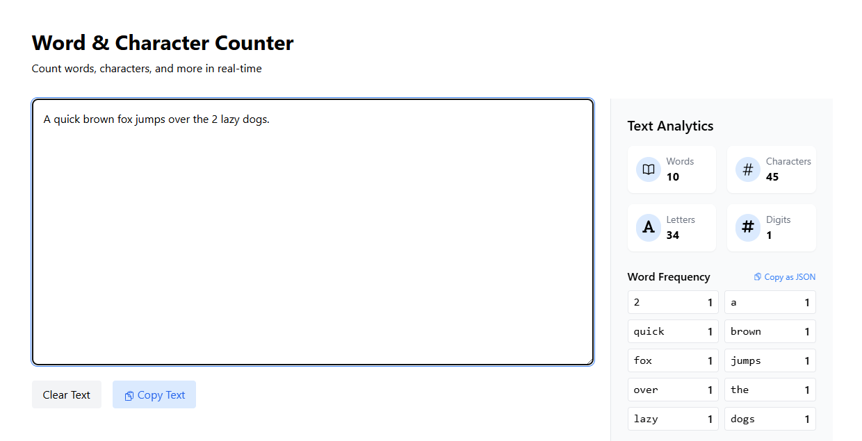 Word Counter Tool showing analysis of SEO article
